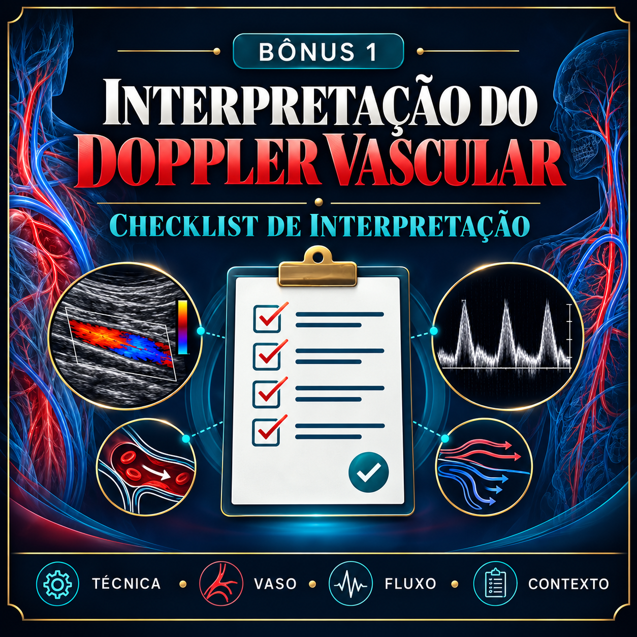 Checklist de interpretação